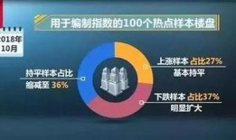 晶核最新爆料要买多少套,揭秘购买套数背后的惊人秘密！