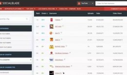 抖音网红吃瓜怎么爆料,揭秘娱乐圈幕后真相